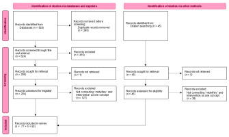 https://www.europeanjournalofmidwifery.eu/f/fulltexts/216185/EJM-10-11-g001_min.jpg