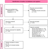 https://www.europeanjournalofmidwifery.eu/f/fulltexts/218434/EJM-10-20-g001_min.jpg