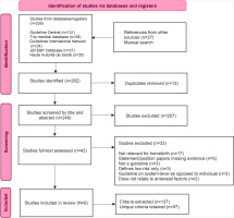 https://www.europeanjournalofmidwifery.eu/f/fulltexts/220976/EJM-10-37-g001_min.jpg