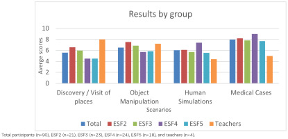 https://www.europeanjournalofmidwifery.eu/f/fulltexts/224204/EJM-10-44-g002_min.jpg