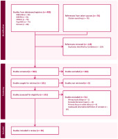 https://www.europeanjournalofmidwifery.eu/f/fulltexts/231691/EJM-10-45-g001_min.jpg